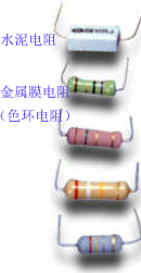 电阻知识简介及分类