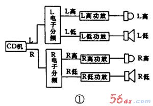 怎样自制音箱
