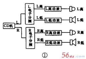 怎样自制音箱