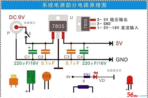 电源部分