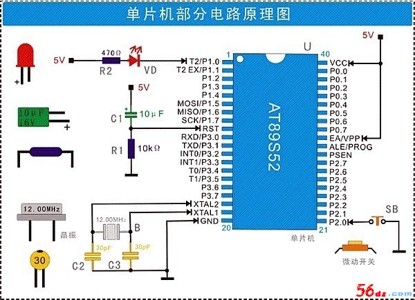 实验板单片机系统部分