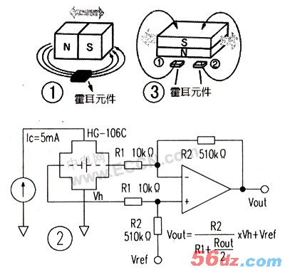 高精度1 μ m 位移传感器