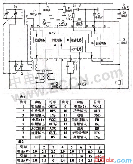 集成电路收音机常见故障维修