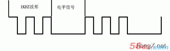 51单片机产生“嘀、嘀、……”报警声