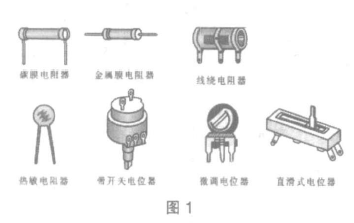 电子制作必备之技能连载( 一)