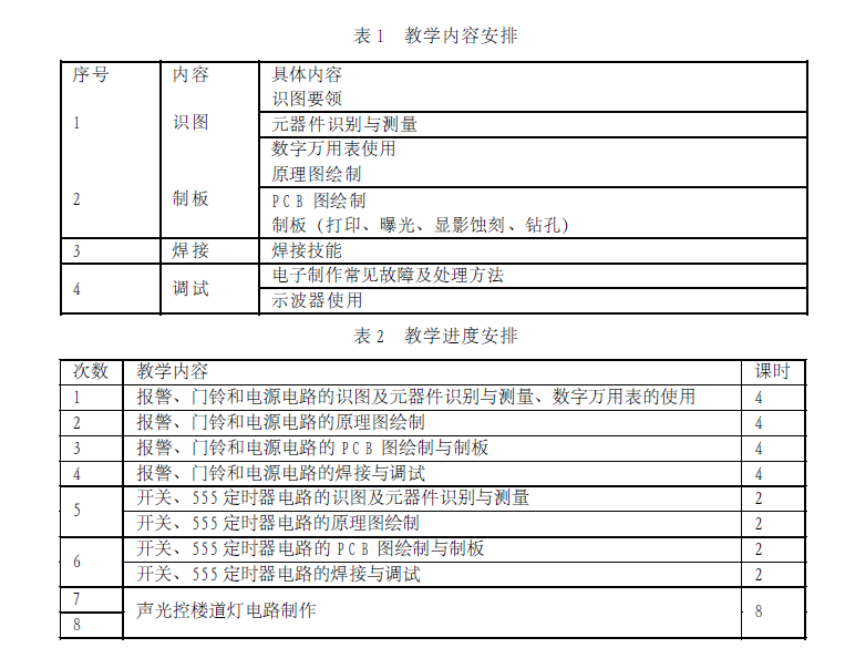 关于电子产品制作实训的教学思考与实践