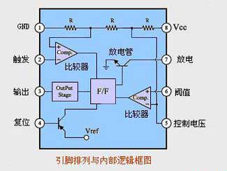 怎样看电路图（八）